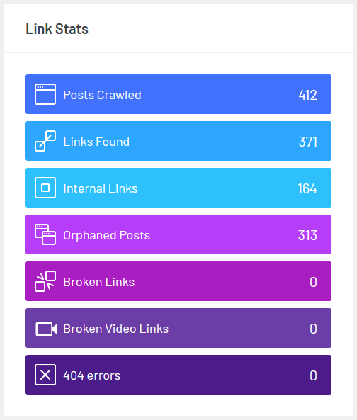 Link Whisper Statistique