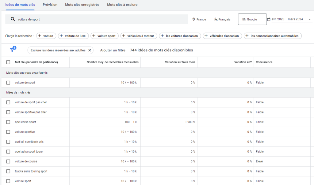 Screen Keyword Planner