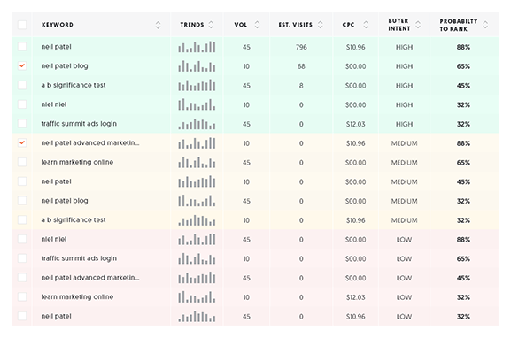 backlinks-Ubersuggest